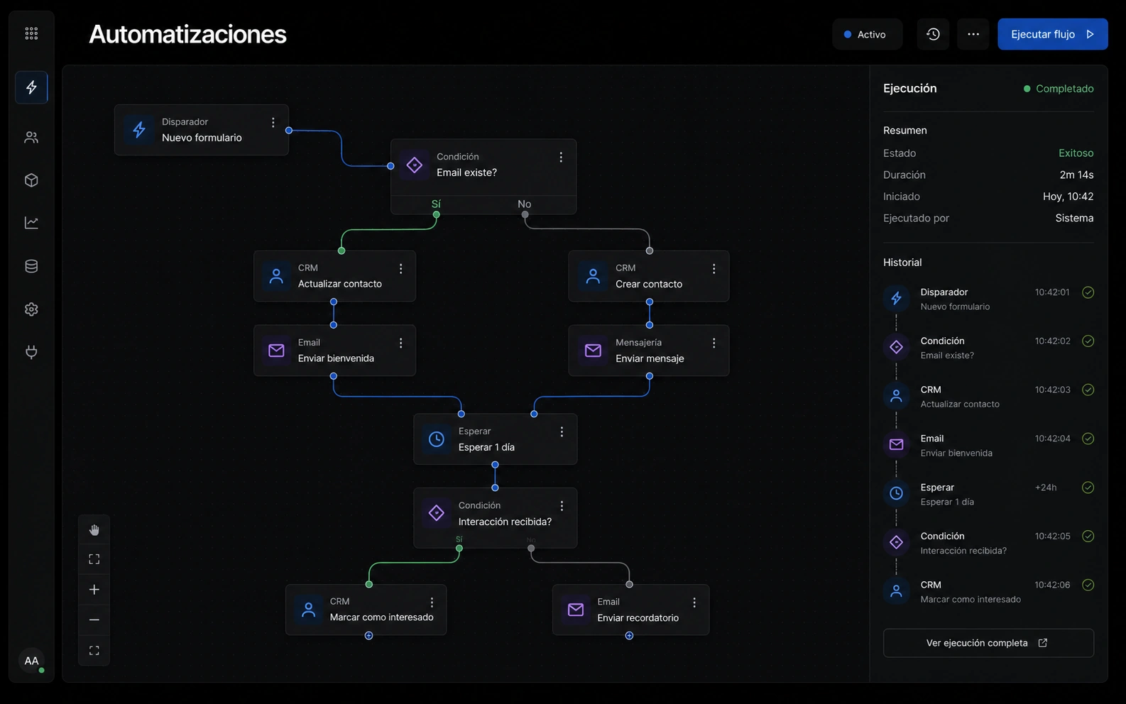 Vista de Automatizaciones